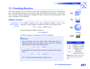 21.1 Classifying Reactions
