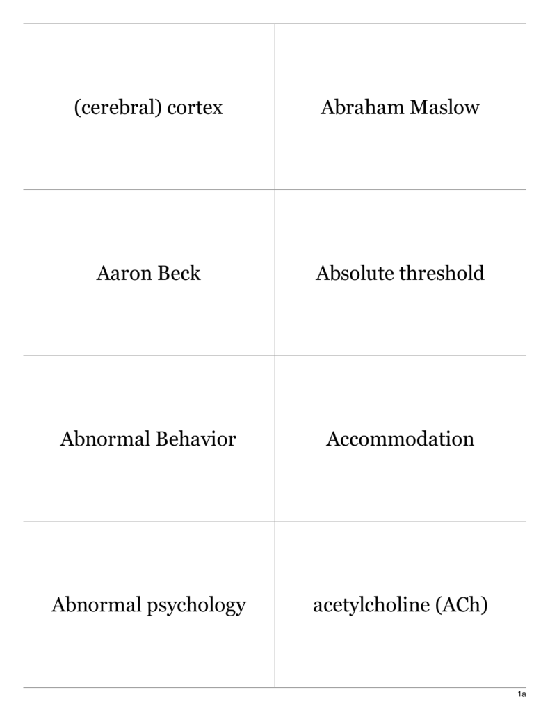 The Eye Chart That Measures Visual Acuity Is Quizlet