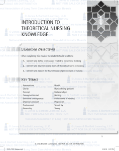 introduction to theoretical nursing knowledge