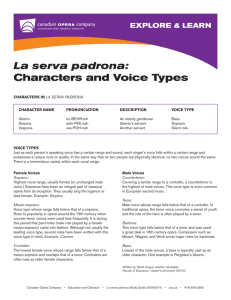 La serva padrona: Characters and Voice Types