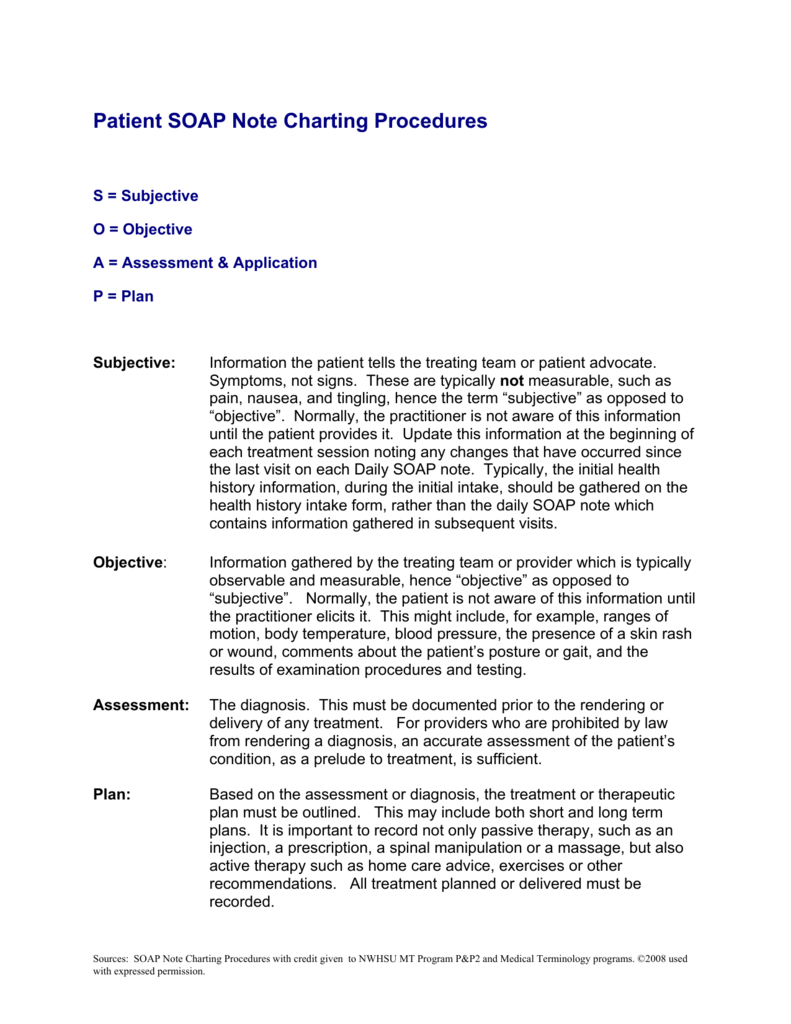 Patient SOAP Note Charting Procedures