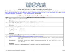 Minimum Capital and Surplus Requirements