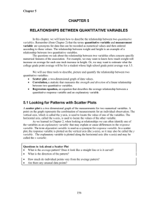 chapter 5 relationships between quantitative variables