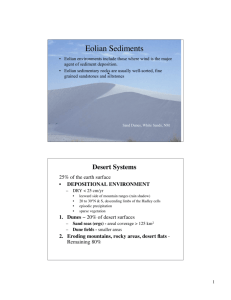 Eolian Sediments