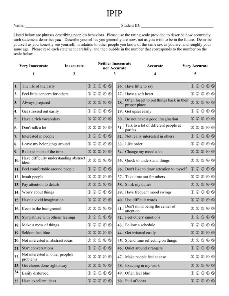 Personality Measure