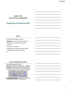 Organizing data and frequency distribution
