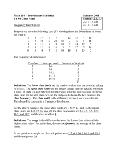Math 214 – Introductory Statistics Summer 2008 6-6