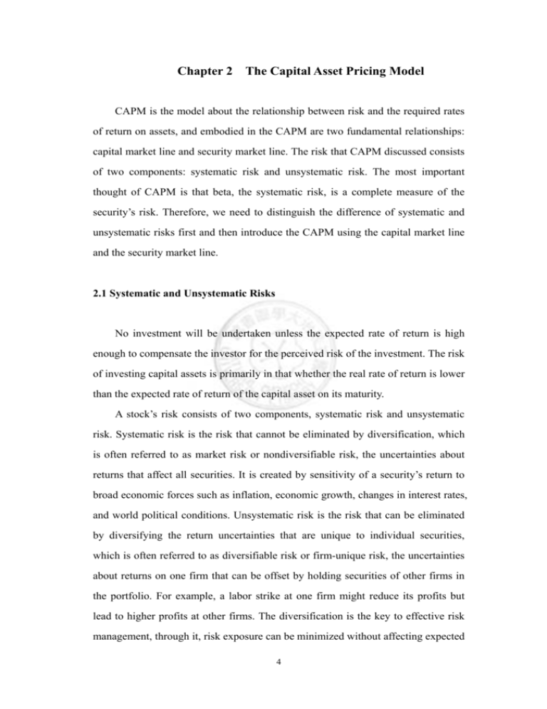 capm-capital-asset-pricing-model-hivelr