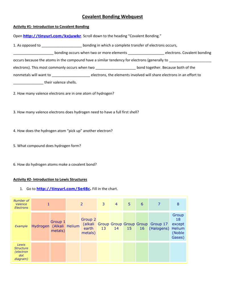 Covalent Bonding Webquest