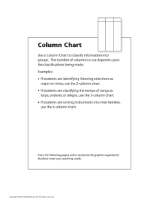 Column Chart - Macmillan/McGraw-Hill