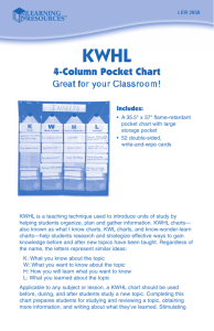 4-Column Pocket Chart