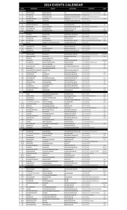 2014 events calendar - Confederation Of Clubs