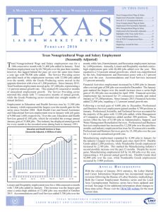 Texas Nonagricultural Wage and Salary Employment (Seasonally