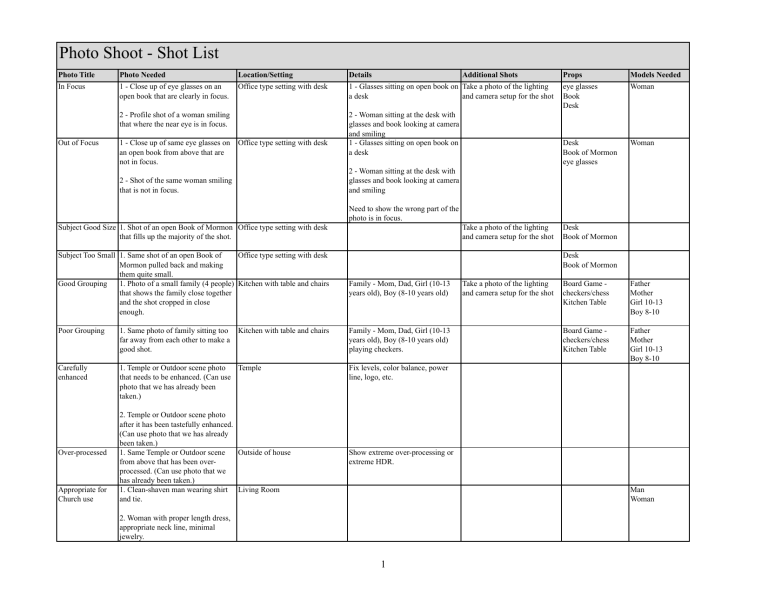 Example Shot List 