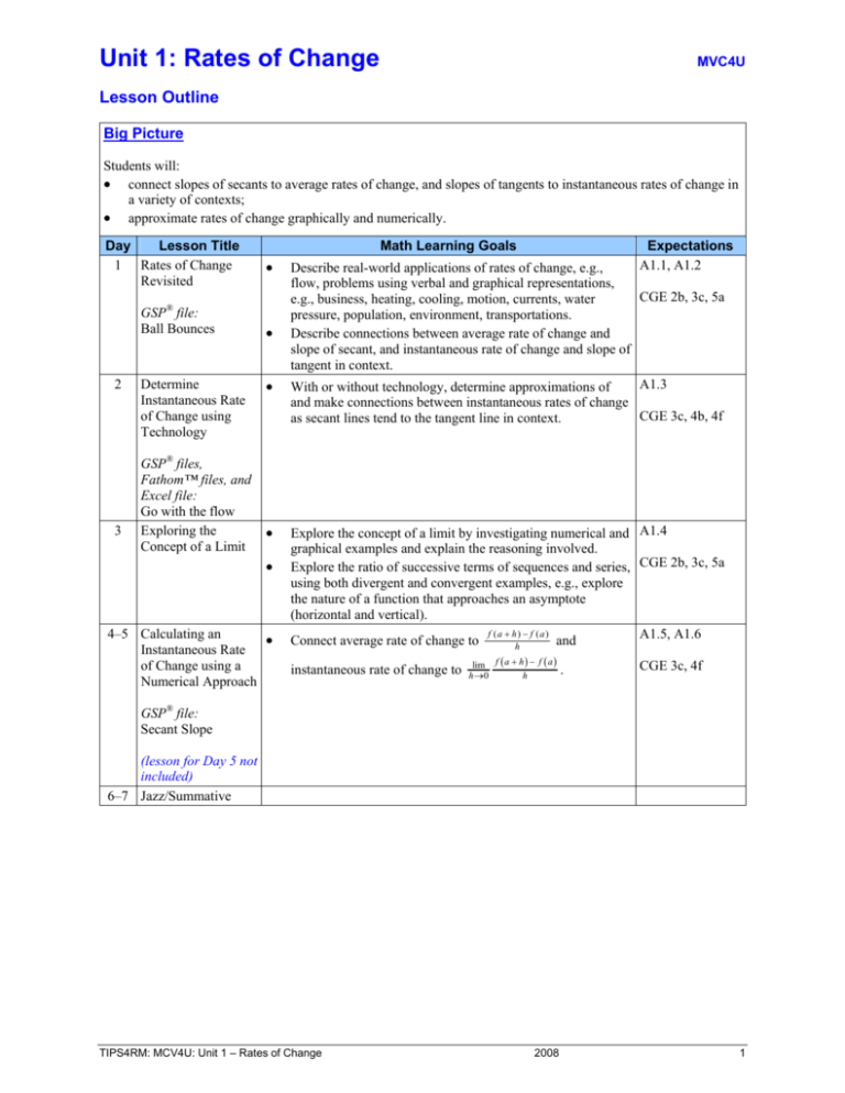 Unit 1 Rates Of Change