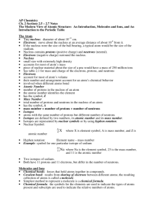 AP Chemistry Ch. 2 Sections 2.5 – 2.7 Notes The Modern View of