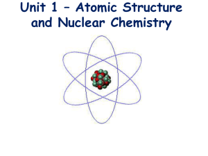 Unit 1 – Atomic Structure and Nuclear Chemistry