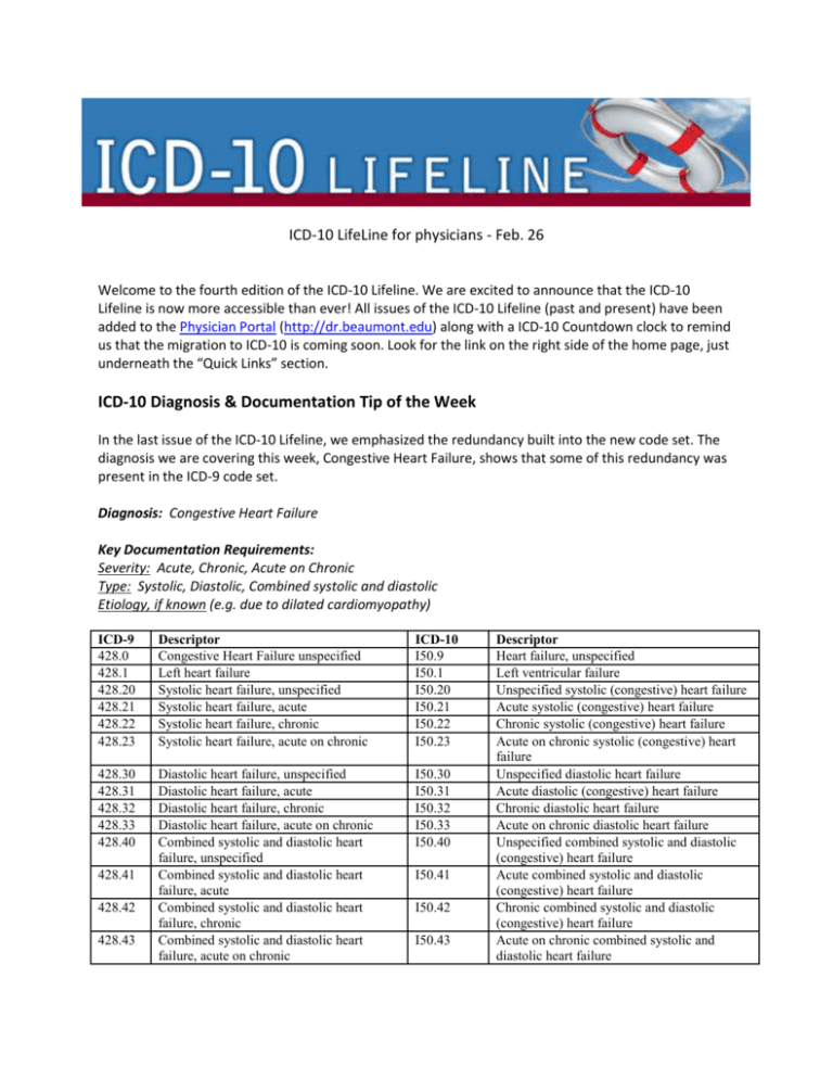 icd 10 for follow up visit