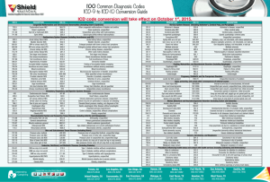 100 Common Diagnosis Codes ICD-9 to ICD