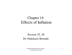 Effects of Inflation - Al Akhawayn University