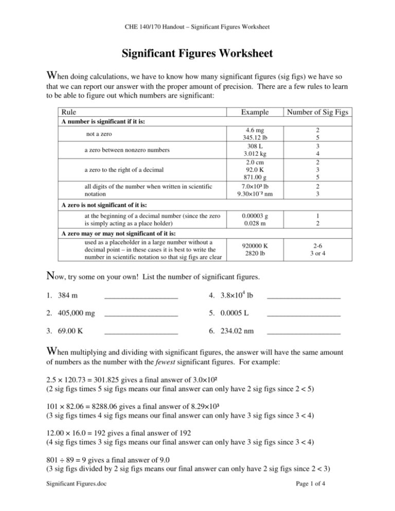 significant-figures-worksheet