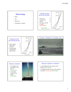 Meteorology and Lapse Rate