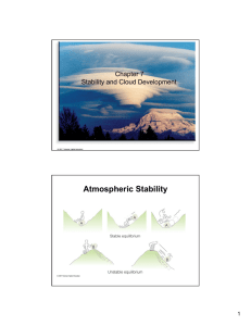 Atmospheric stability and clouds PDF