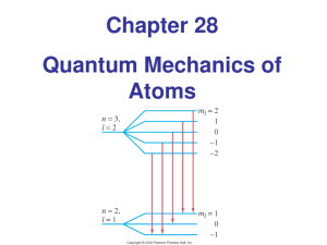 Chapter 28 Quantum Mechanics of Atoms