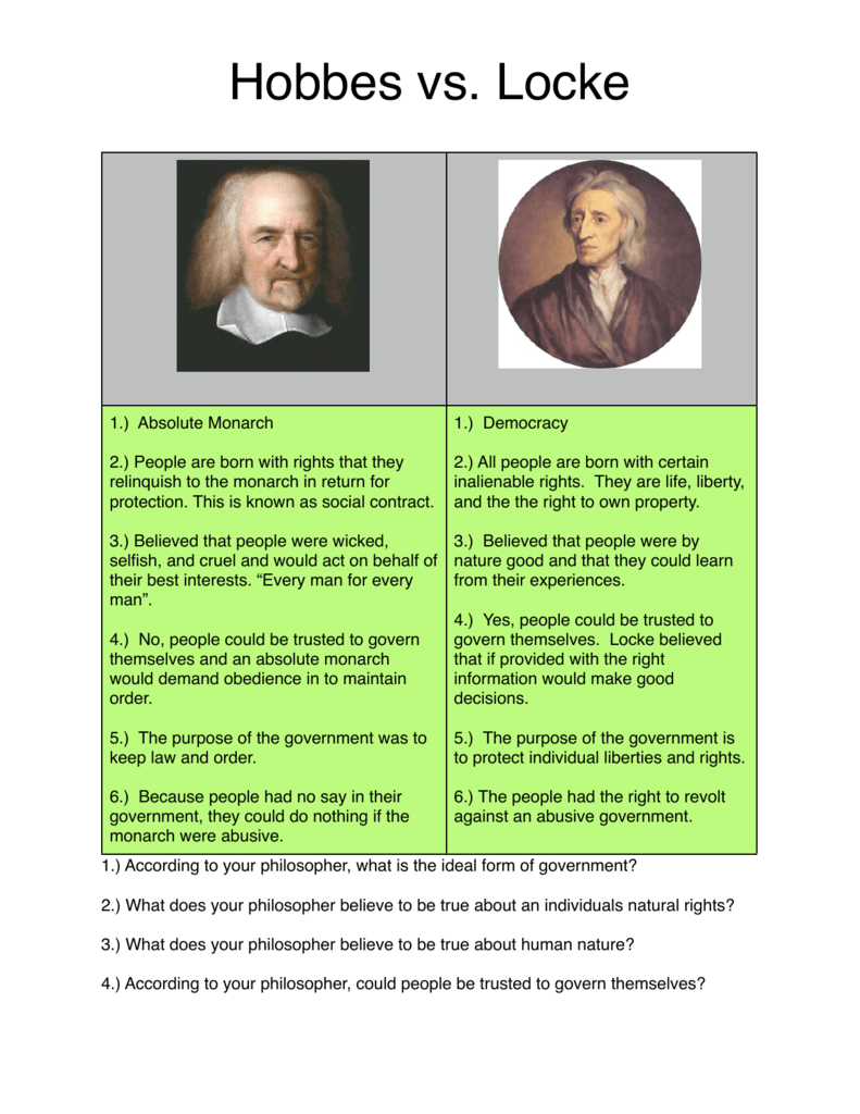 Hobbes Vs Locke Chart