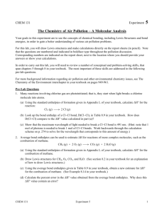 The Chemistry of Air Pollution – A Molecular Analysis