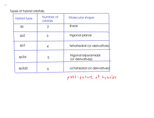 Types of hybrid orbitals: sp sp2 sp3 sp3d sp3d2 2 3 4 5 6 linear