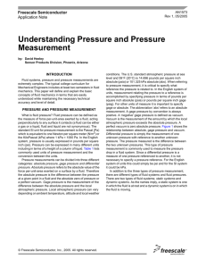 AN1573, Understanding Pressure and Pressure