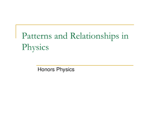 Patterns and Relationships in Physics