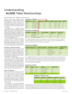 Understanding ArcSDE Table Relationships
