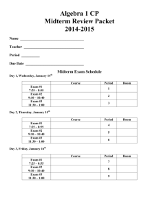 Algebra 1 CP Midterm Review Packet 2014-2015