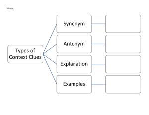 Types of Context Clues Synonym Antonym Explanation Examples