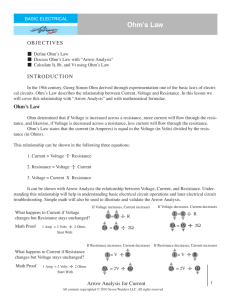 Ohm's Law