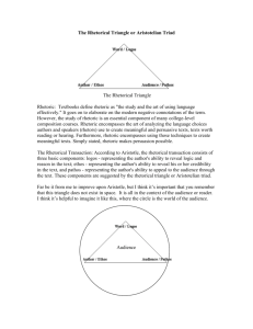 The Rhetorical Triangle or Aristotelian Triad The Rhetorical Triangle