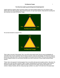 The Rhetorical Triangle From http://www.english.uga.edu