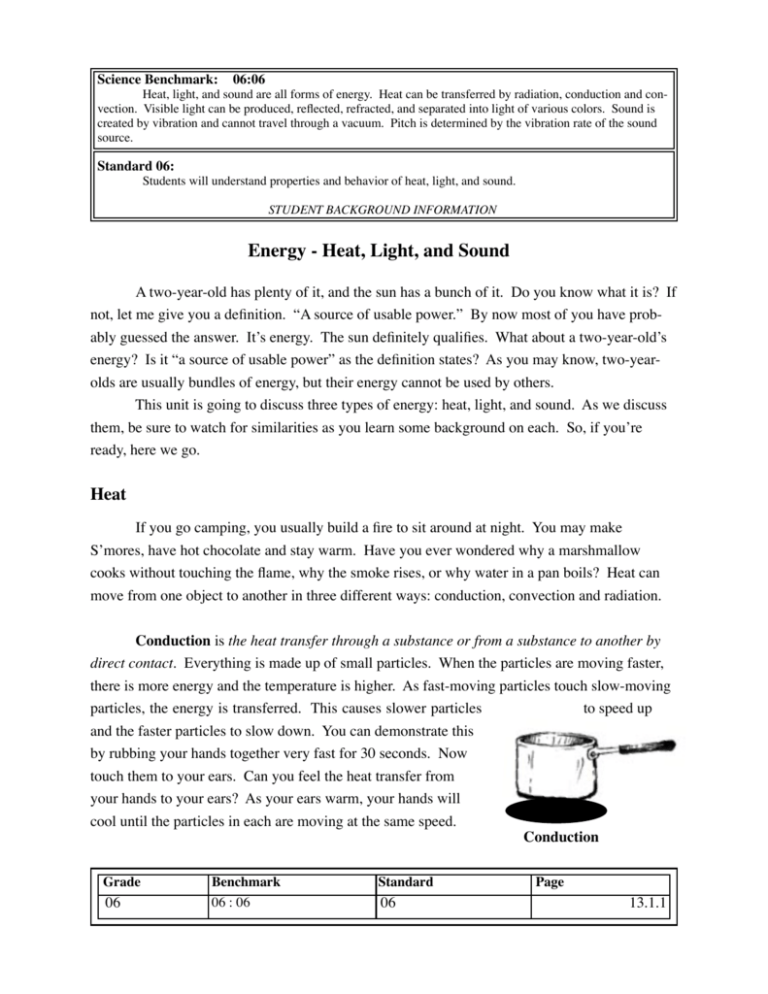 Energy Heat Light And Sound