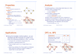 Properties Analysis Applications DFS vs. BFS