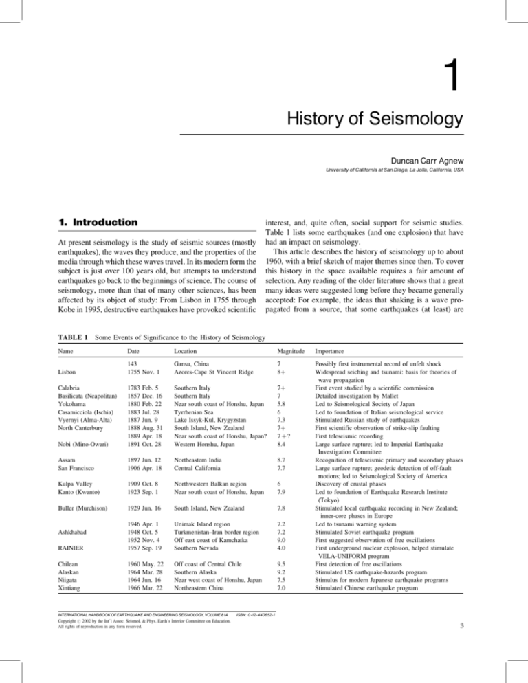 History Of Seismology