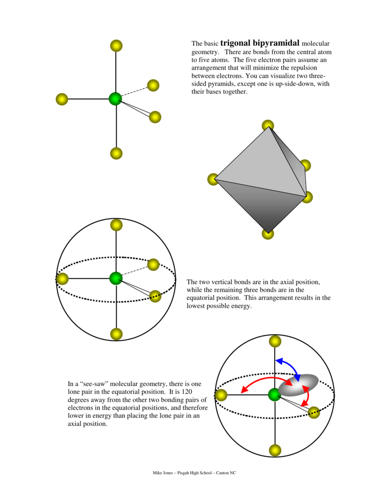 trigonal bipyramidal bond angle