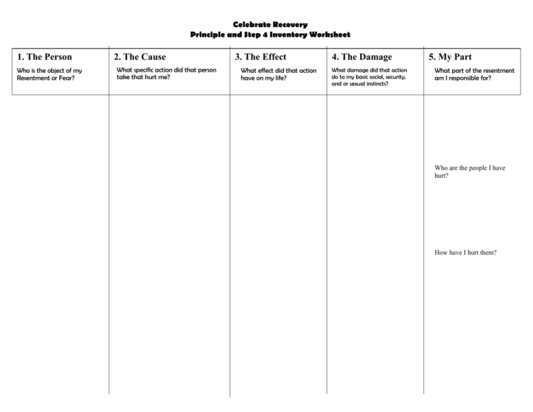 aa fourth step inventory worksheets