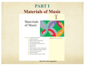 Materials of Music/Musical Terms