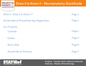 Draw it to Know it - Neuroanatomy QuickGuide