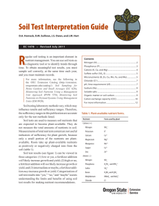Soil Test Interpretation Guide - Oregon State University Extension