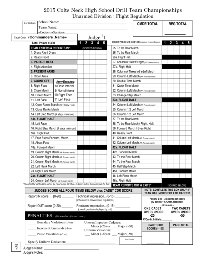 Unarmed Platoon Regulation Drill Card