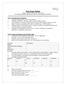 Chem 20 Final Review