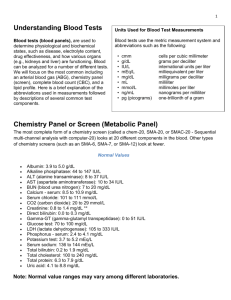 Understanding Blood Tests Chemistry Panel or Screen (Metabolic